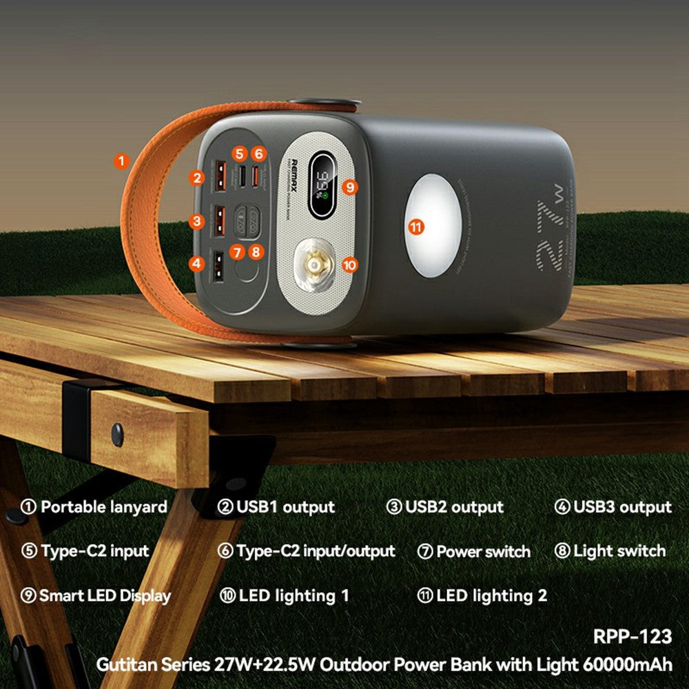 REMAX RPP-123 60000mAh Outdoor Power Bank 27W + 22.5W Fast Charging 4 Outputs LED Light Digital Display