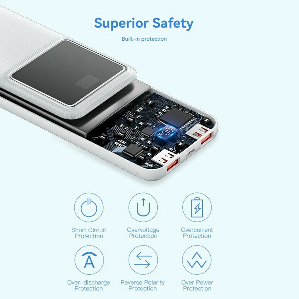 VENTION FHK Series 10000mAh 22.5W Power Bank Digital Display Portable Phone External Battery