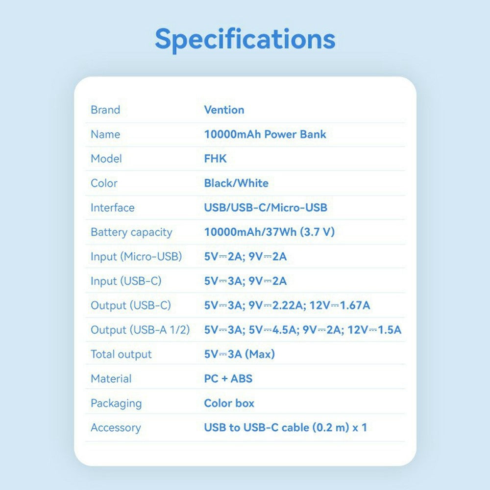 VENTION FHK Series 10000mAh 22.5W Power Bank Digital Display Portable Phone External Battery