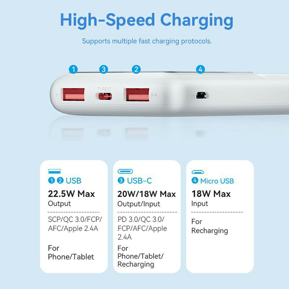 VENTION FHK Series 10000mAh 22.5W Power Bank Digital Display Portable Phone External Battery