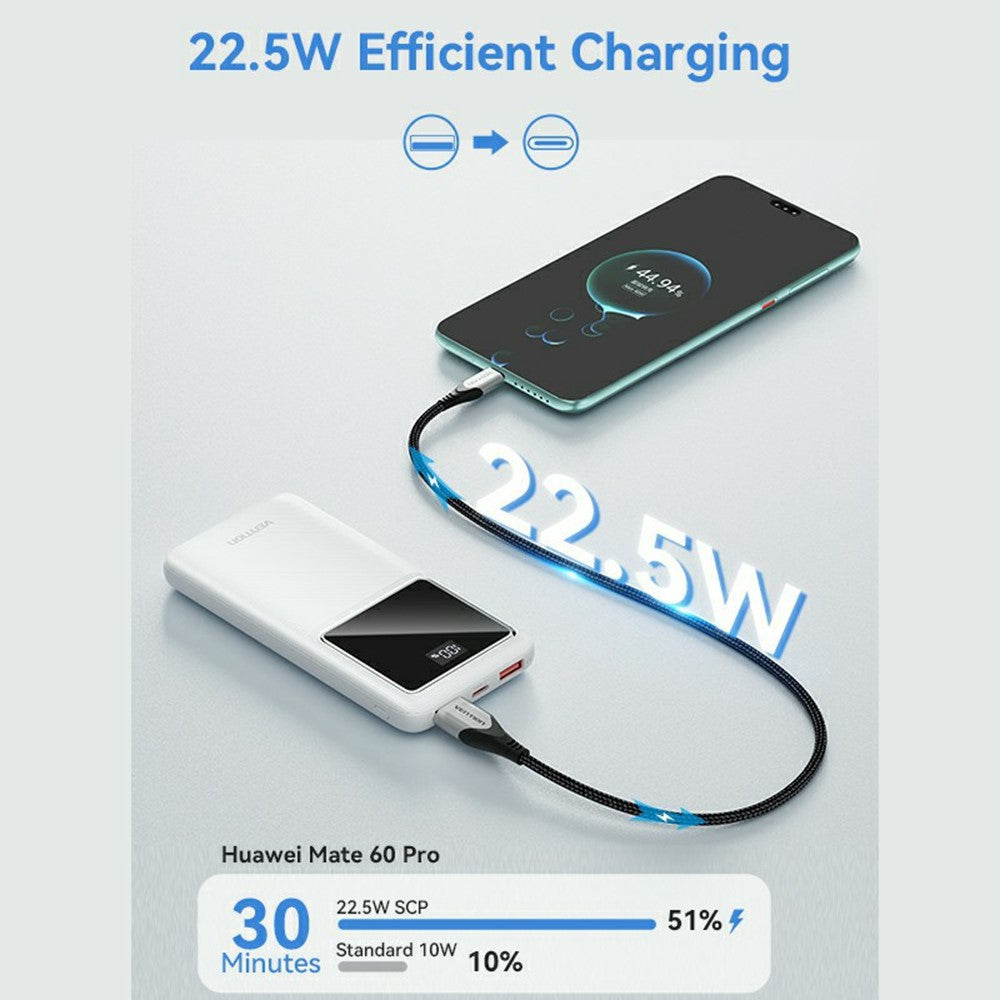 VENTION FHK Series 10000mAh 22.5W Power Bank Digital Display Portable Phone External Battery