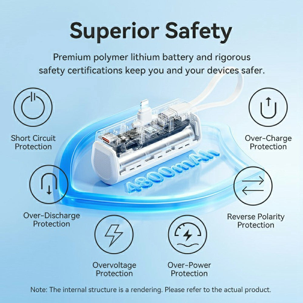 VENTION FHR Series 4800mAh Power Bank 22.5W Fast Charging Portable Charger with Foldable iP Plug and Type C Cable