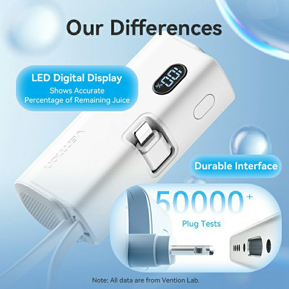 VENTION FHR Series 4800mAh Power Bank 22.5W Fast Charging Portable Charger with Foldable iP Plug and Type C Cable