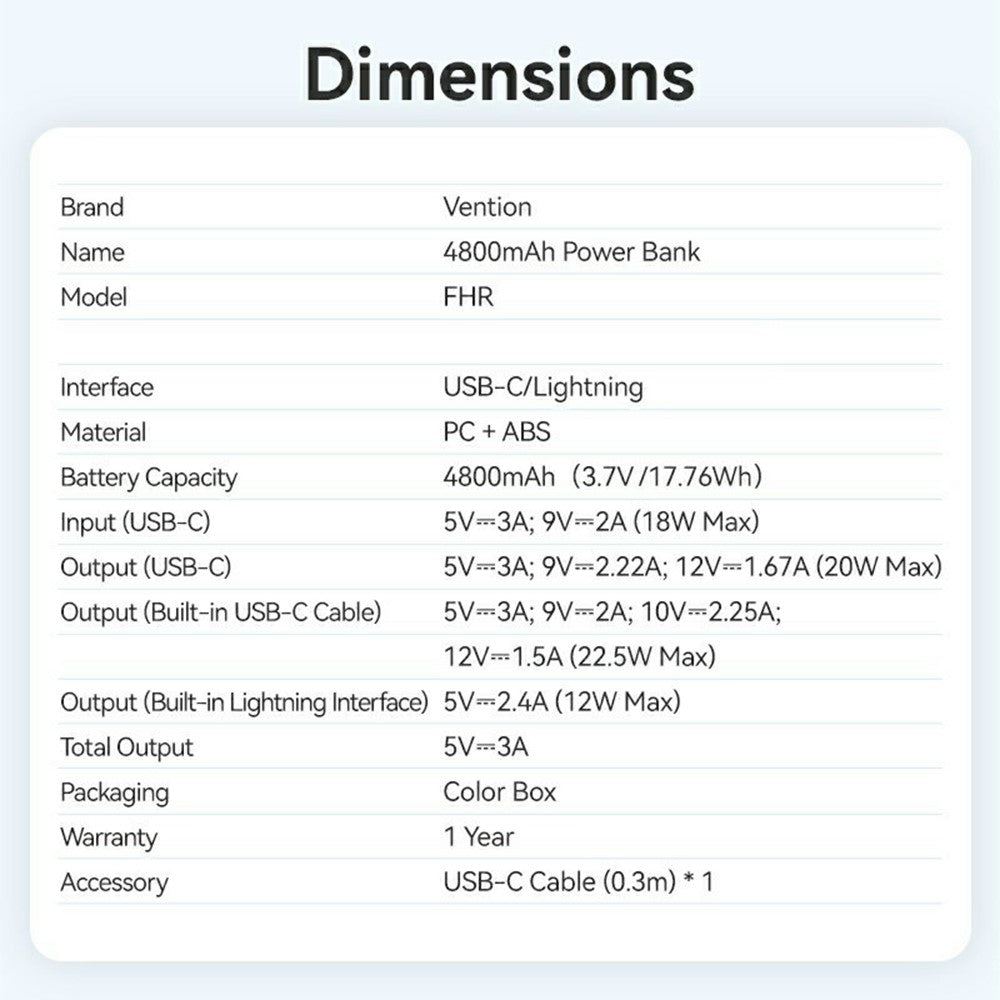 VENTION FHR Series 4800mAh Power Bank 22.5W Fast Charging Portable Charger with Foldable iP Plug and Type C Cable