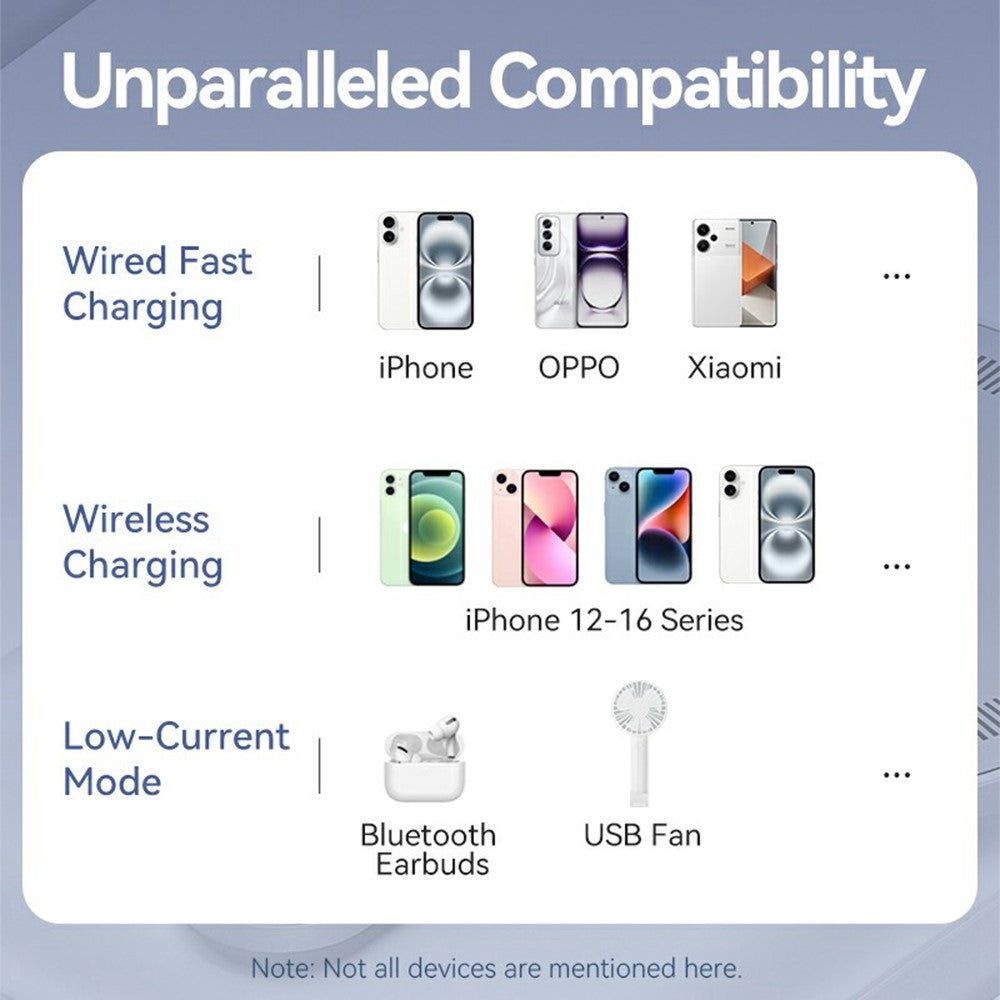 VENTION FHS Series 5000mAh Magnetic Wireless Charging Power Bank with 20W Type C Output