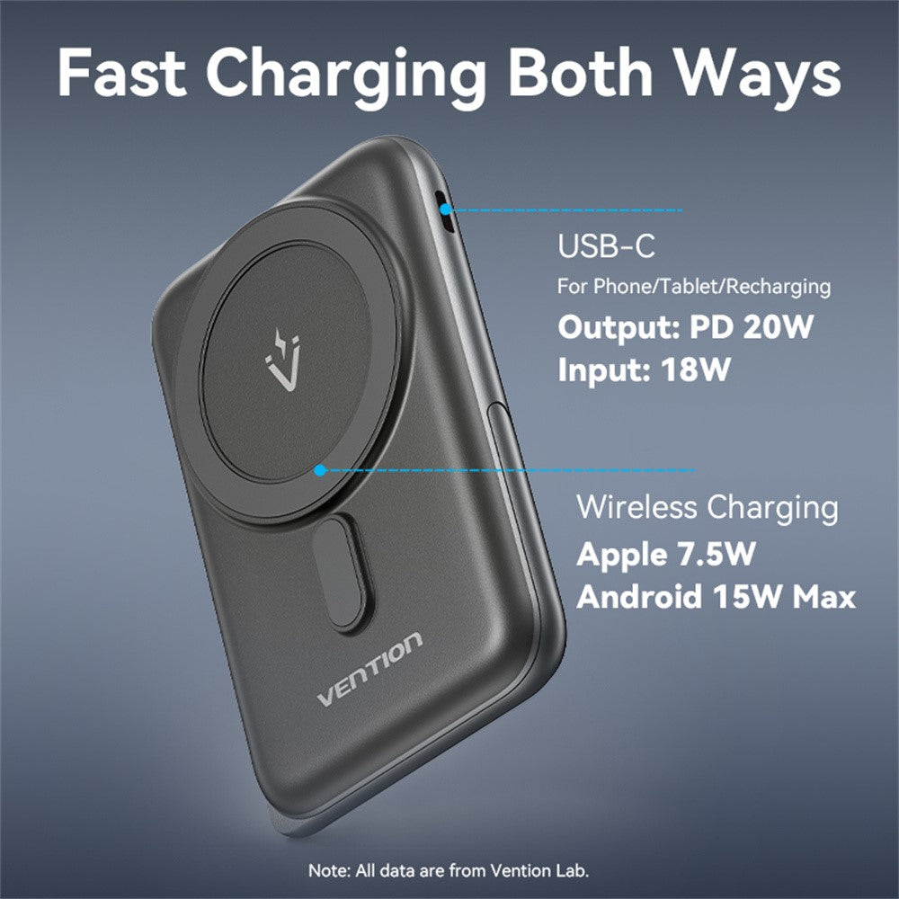 VENTION FHN Series 10000mAh Magnetic Wireless Charging Power Bank 20W Fast Charging Portable Charger