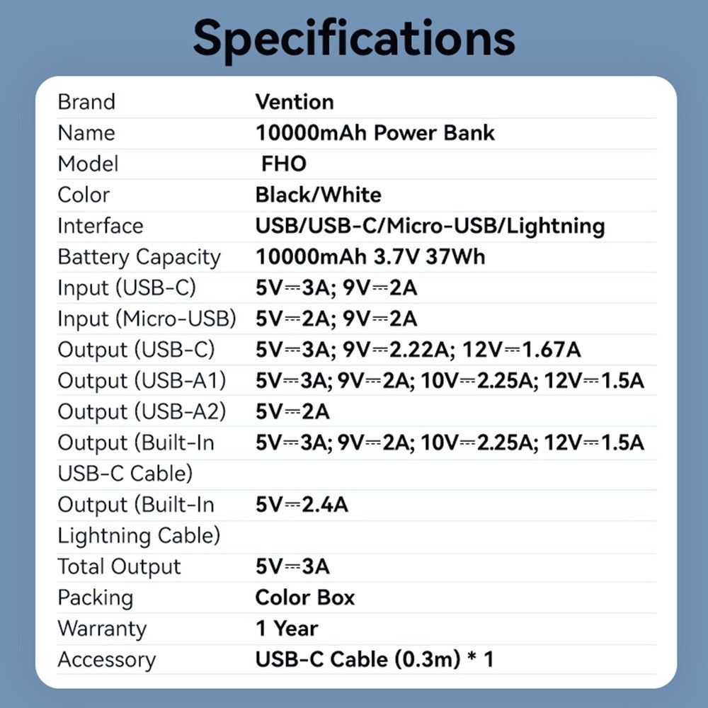 VENTION FHO Series Power Bank 10000mAh 22.5W Digital Display Phone Charger with Built-In USB-C + 8Pin Cable