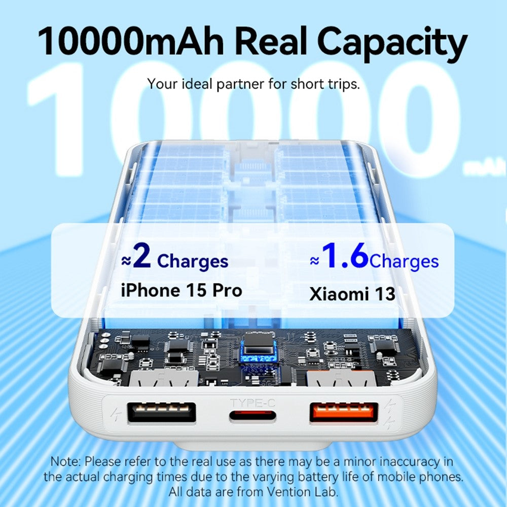 VENTION FHO Series Power Bank 10000mAh 22.5W Digital Display Phone Charger with Built-In USB-C + 8Pin Cable