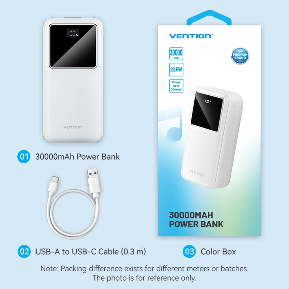 VENTION FHM Series 30000mAh Power Bank 22.5W Fast Charging Portable Charger with Type C + Dual USB Output
