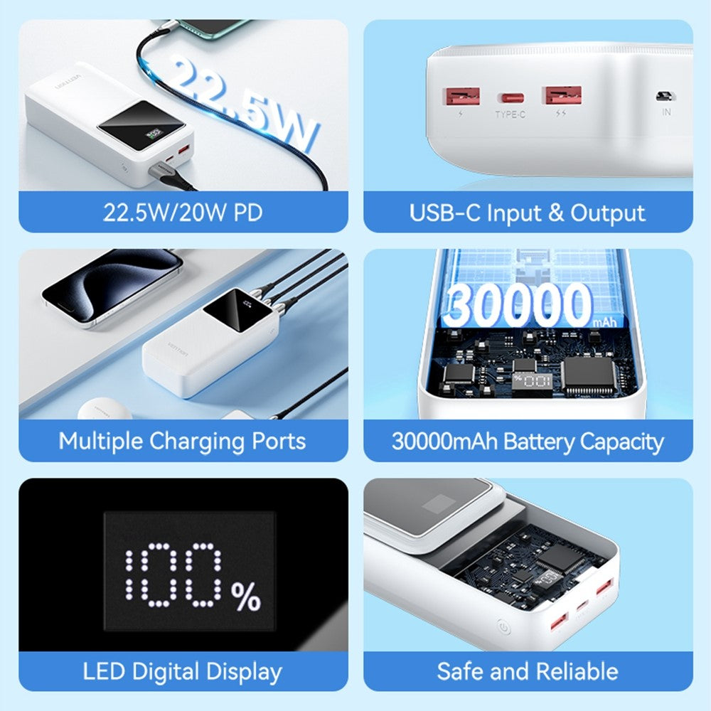 VENTION FHM Series 30000mAh Power Bank 22.5W Fast Charging Portable Charger with Type C + Dual USB Output