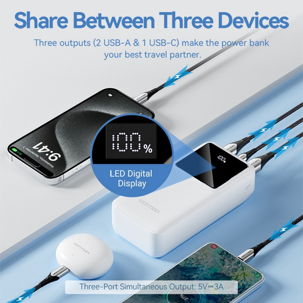 VENTION FHM Series 30000mAh Power Bank 22.5W Fast Charging Portable Charger with Type C + Dual USB Output