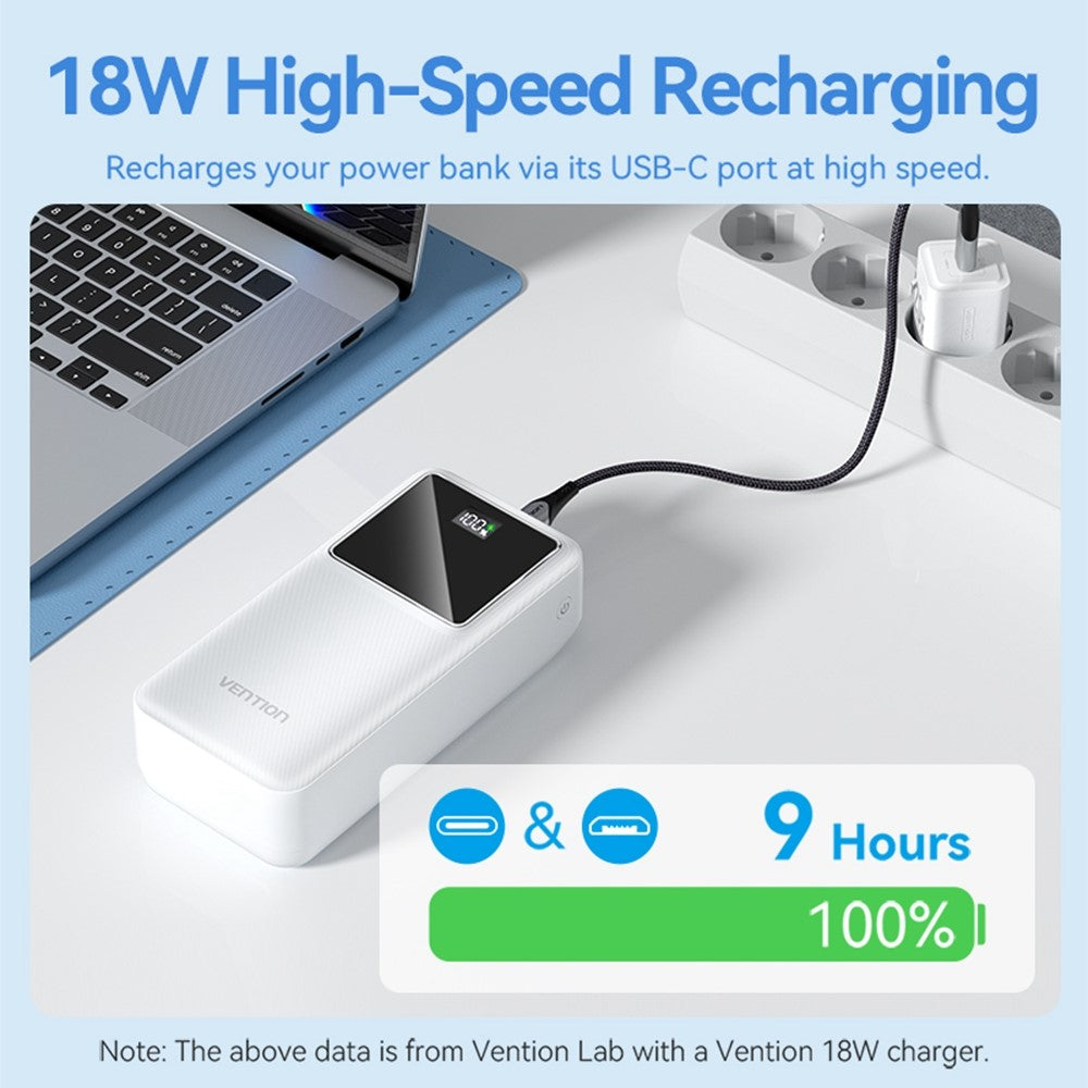 VENTION FHM Series 30000mAh Power Bank 22.5W Fast Charging Portable Charger with Type C + Dual USB Output