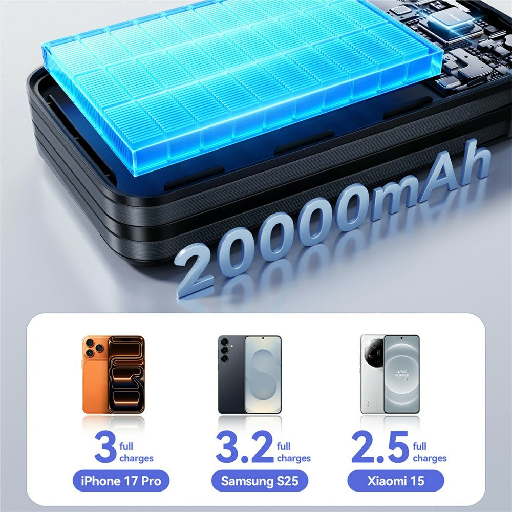 JOYROOM JR-PC2 20000mAh 22.5W Fast Charging Power Bank Built-in 3 Cables Digital Display Portable Charger