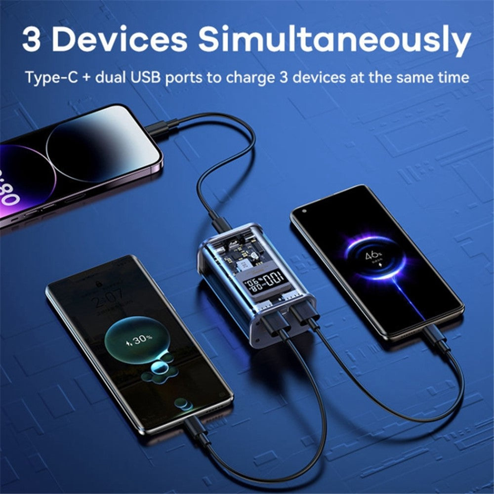 REMAX RPP-570 10000mAh Power Bank PD 20W Fast Charging Portable Charger Transparent Cell Phone External Battery Pack