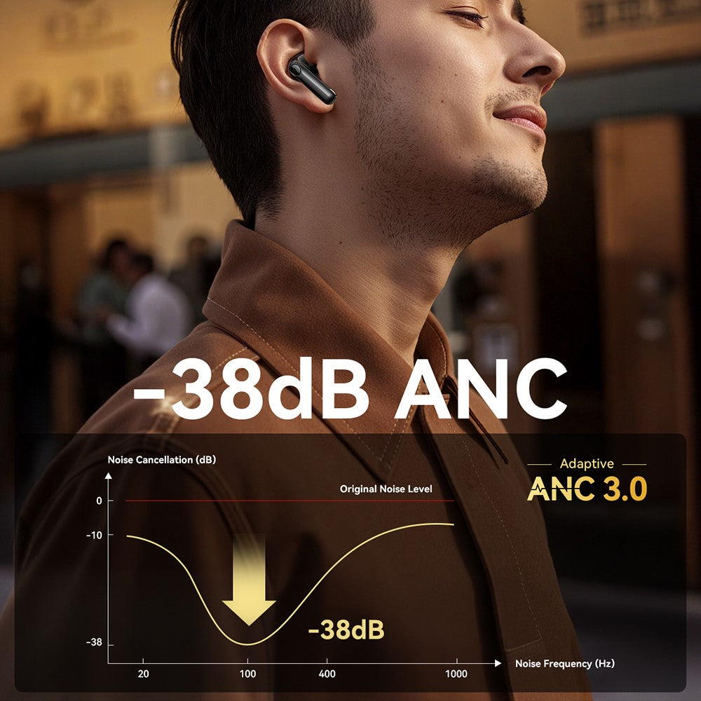 JOYROOM JR-FN3 Wireless Bluetooth-Compatible Earphones ANC Active Noise Cancelling Smart APP Control Headset