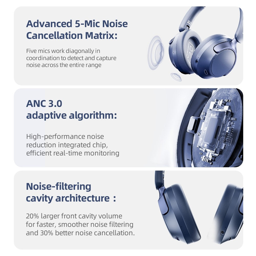 Low-Latency Bluetooth Gaming Headset with Adaptive Noise Cancellation