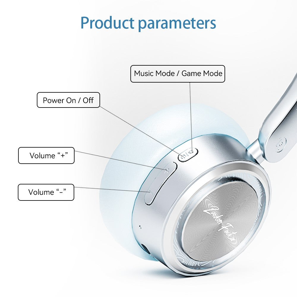 ZAODON Mini Wireless Headphones – Bluetooth 6.0, High Definition Audio