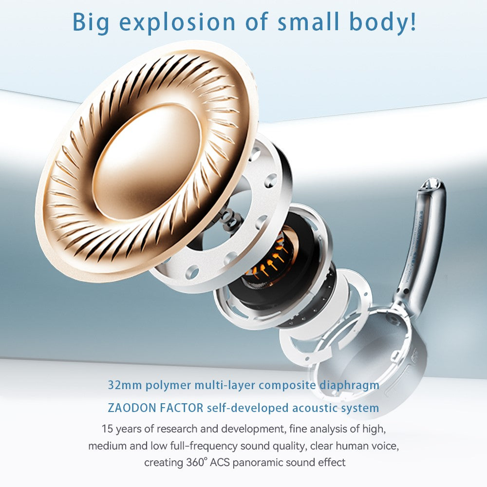 ZAODON Mini Wireless Headphones – Bluetooth 6.0, High Definition Audio