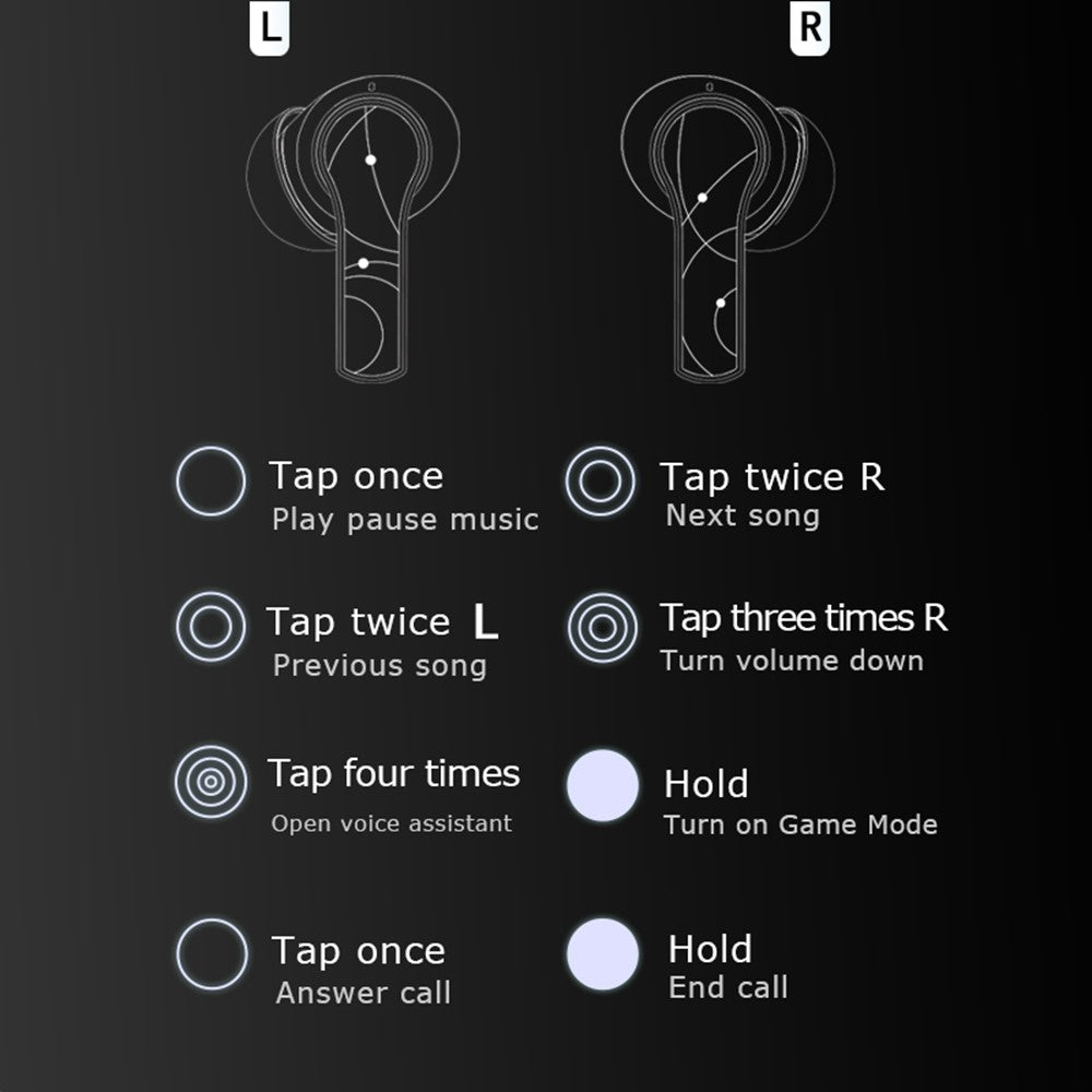In-Ear Gaming Earbuds – ENC Noise Reduction, Low Latency