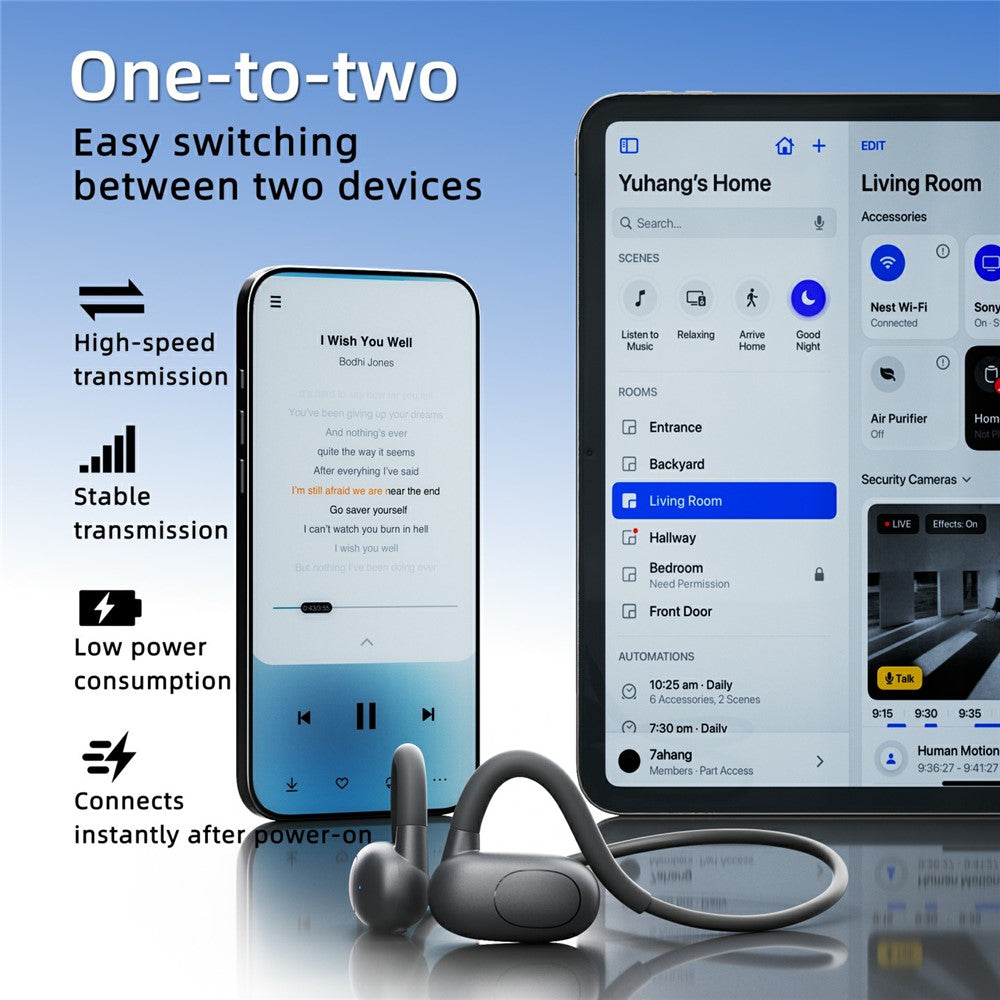 Open-Ear Air Conduction Earphones – IPX7 Waterproof, Ear-Hook Design