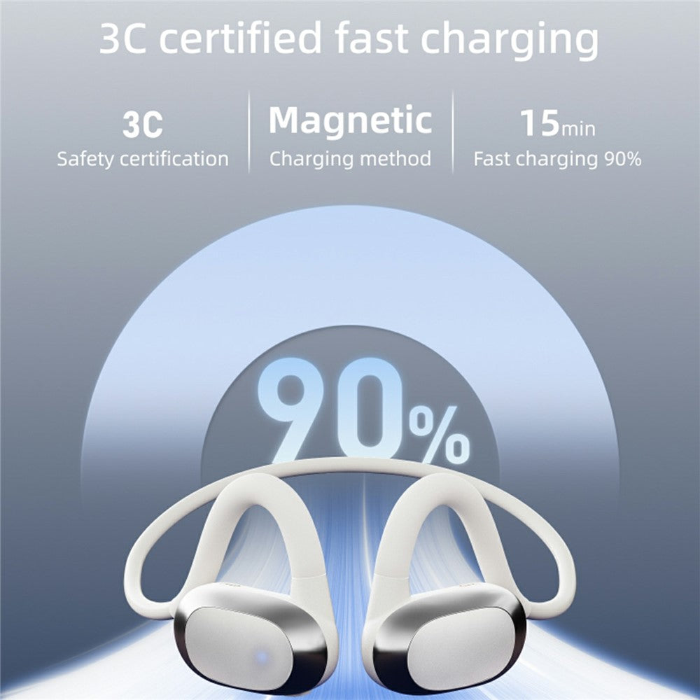 IPX7 Waterproof Sports Earphones – Air Conduction, Long Battery Life
