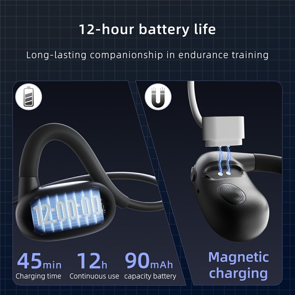 IPX7 Waterproof Sports Earphones – Air Conduction, Long Battery Life