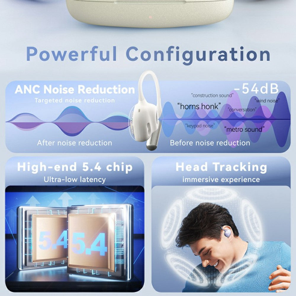 ANC Open-Ear Sports Earphones – Elastic U-Shape Ear Hook