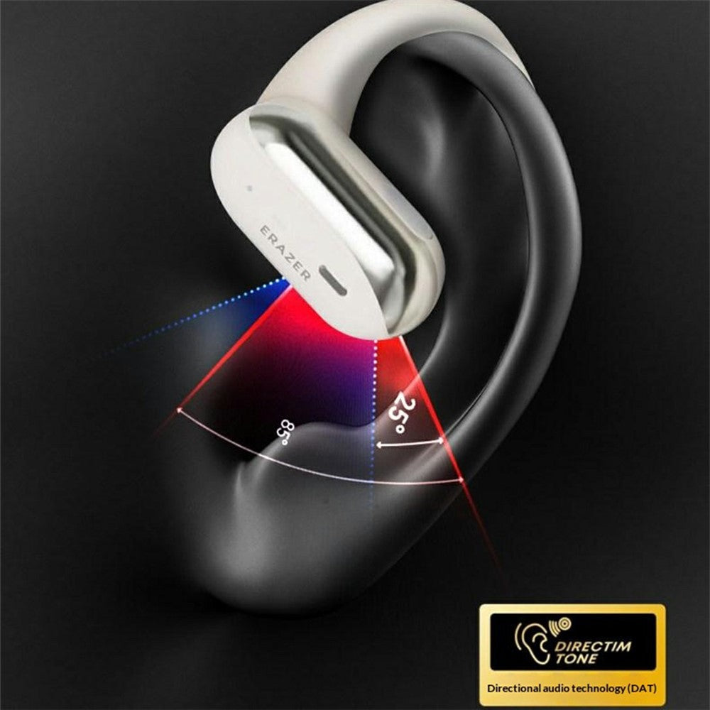 ERAZER ER50 Clip-On Open-Ear Earbuds – ENC Noise Cancelling