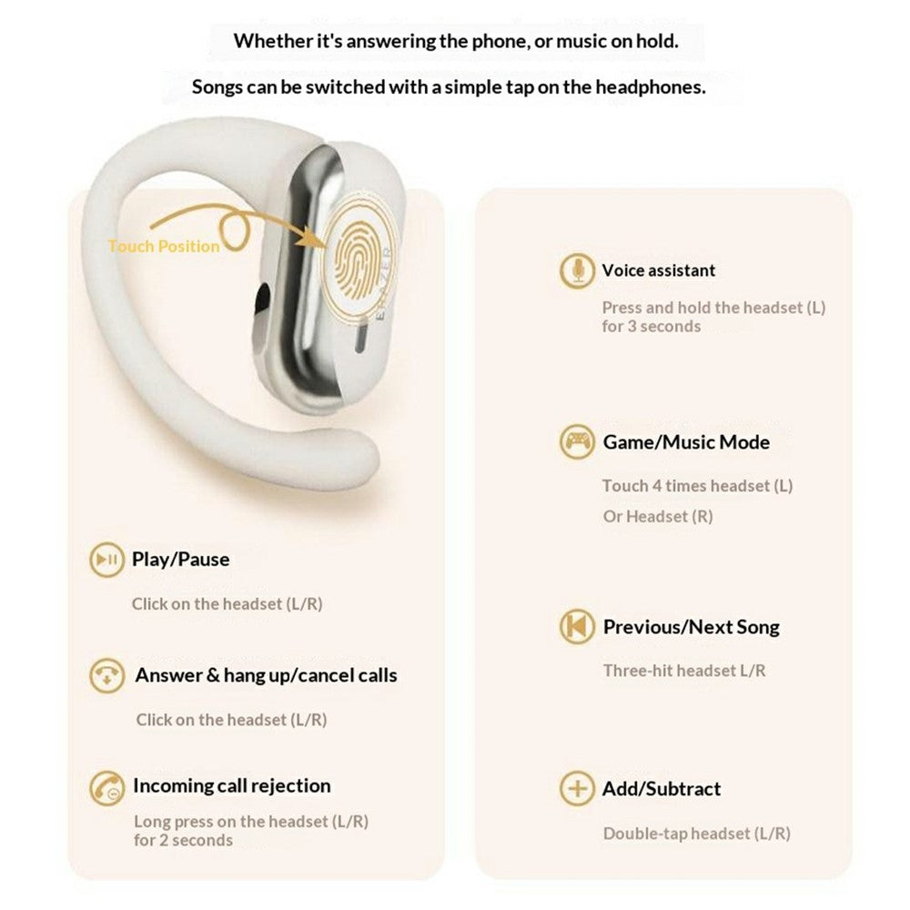 ERAZER ER50 Clip-On Open-Ear Earbuds – ENC Noise Cancelling