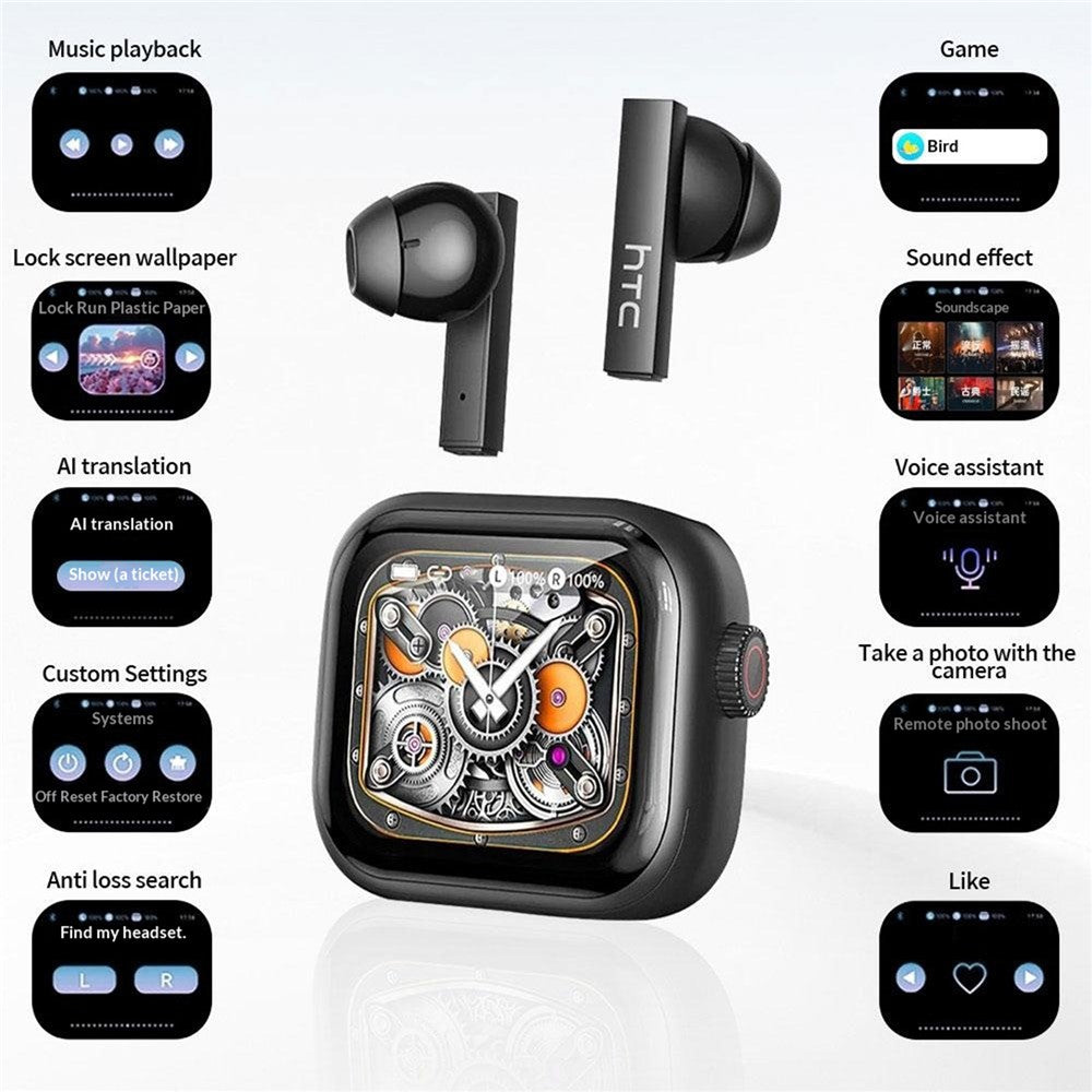 HTC NE40 AI Translation Earbuds – 134 Languages, HD Touch Charging Case