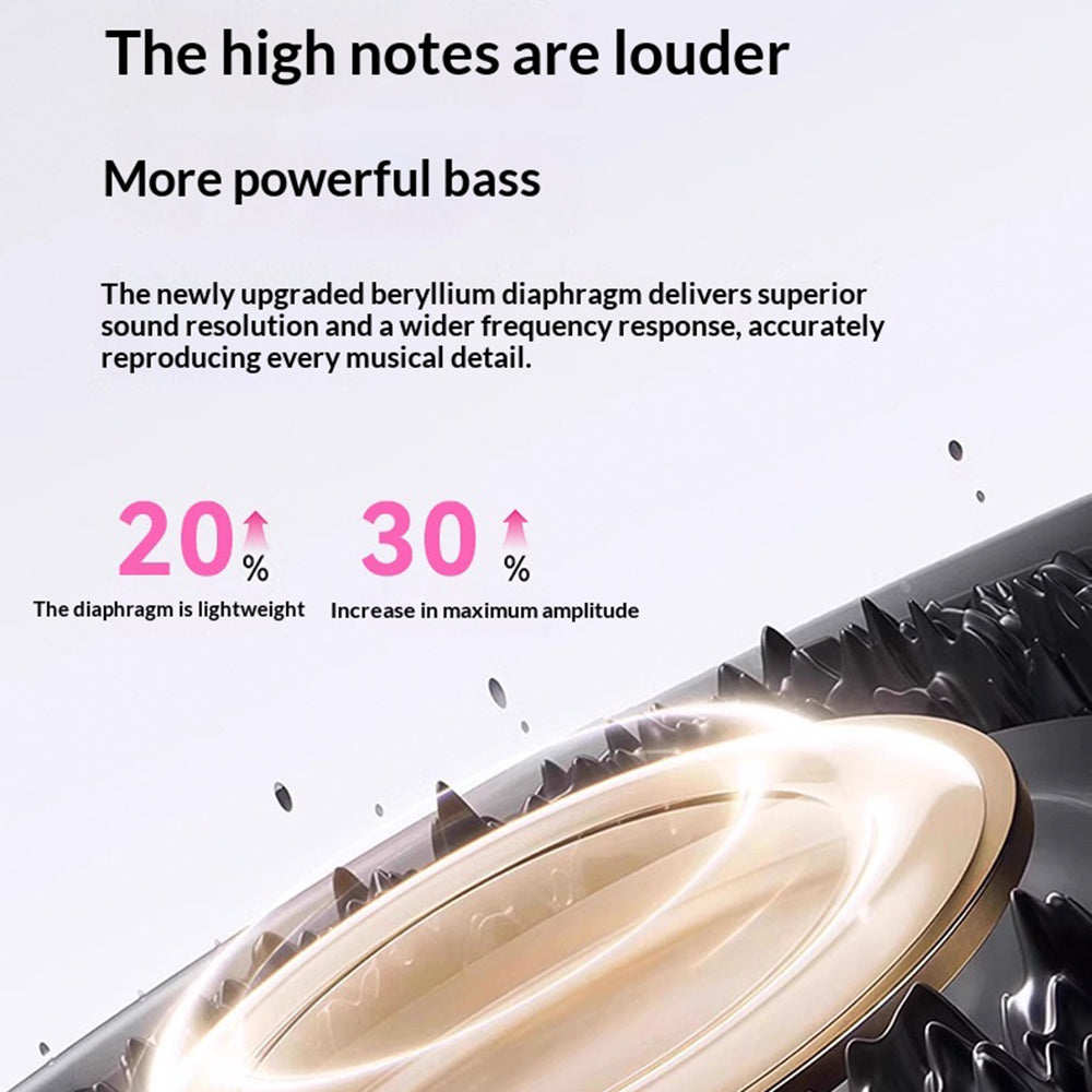Open-Ear Clip-On Earbuds – Purse-Style Charging Case, for Women