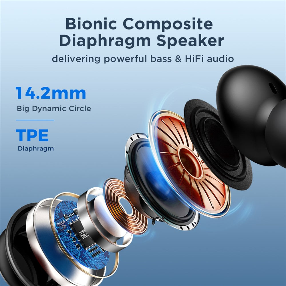 JOYROOM JR-EW02 3.5mm Wire-controlled Earphone HiFi Sound In-ear Headphone with Mic