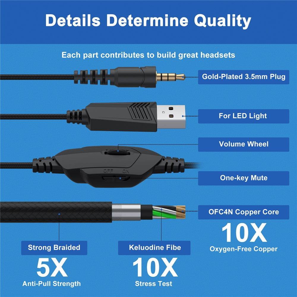 KOTION EACH GS450 RGB Wired Gaming Headset for PC, PS4 & PS5