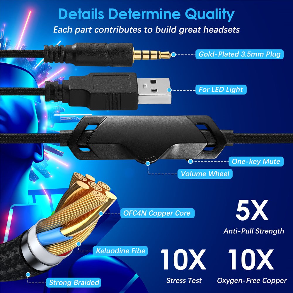 KOTION EACH S21 Over-Ear RGB Wired Gaming Headset