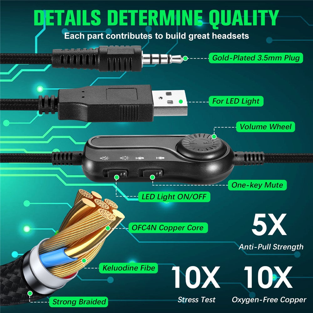 KOTION EACH S100 Wired Gaming Headset for PC, PS4 & PS5 – LED Light
