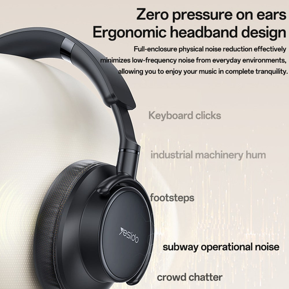 YESIDO EP12 Over-Ear Headphones – Zero-Pressure Comfort, Wired & Wireless