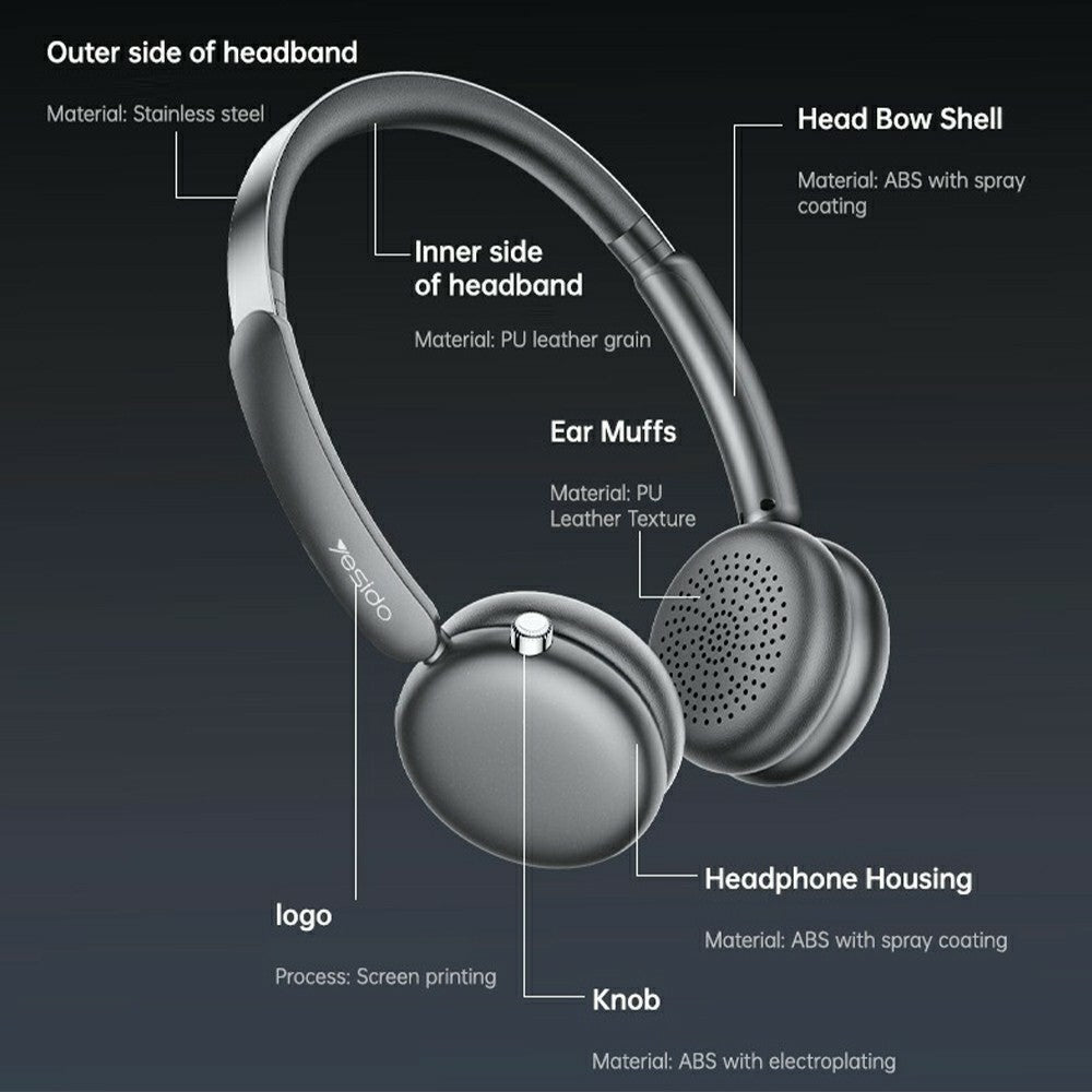 YESIDO EP13 Noise-Cancelling Wireless Headset – Zero-Pressure Comfort