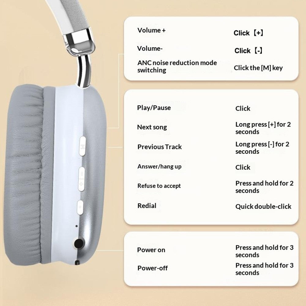 ERAZER EM-Z03MAX Wireless Headphones – Noise Cancelling, Low Latency