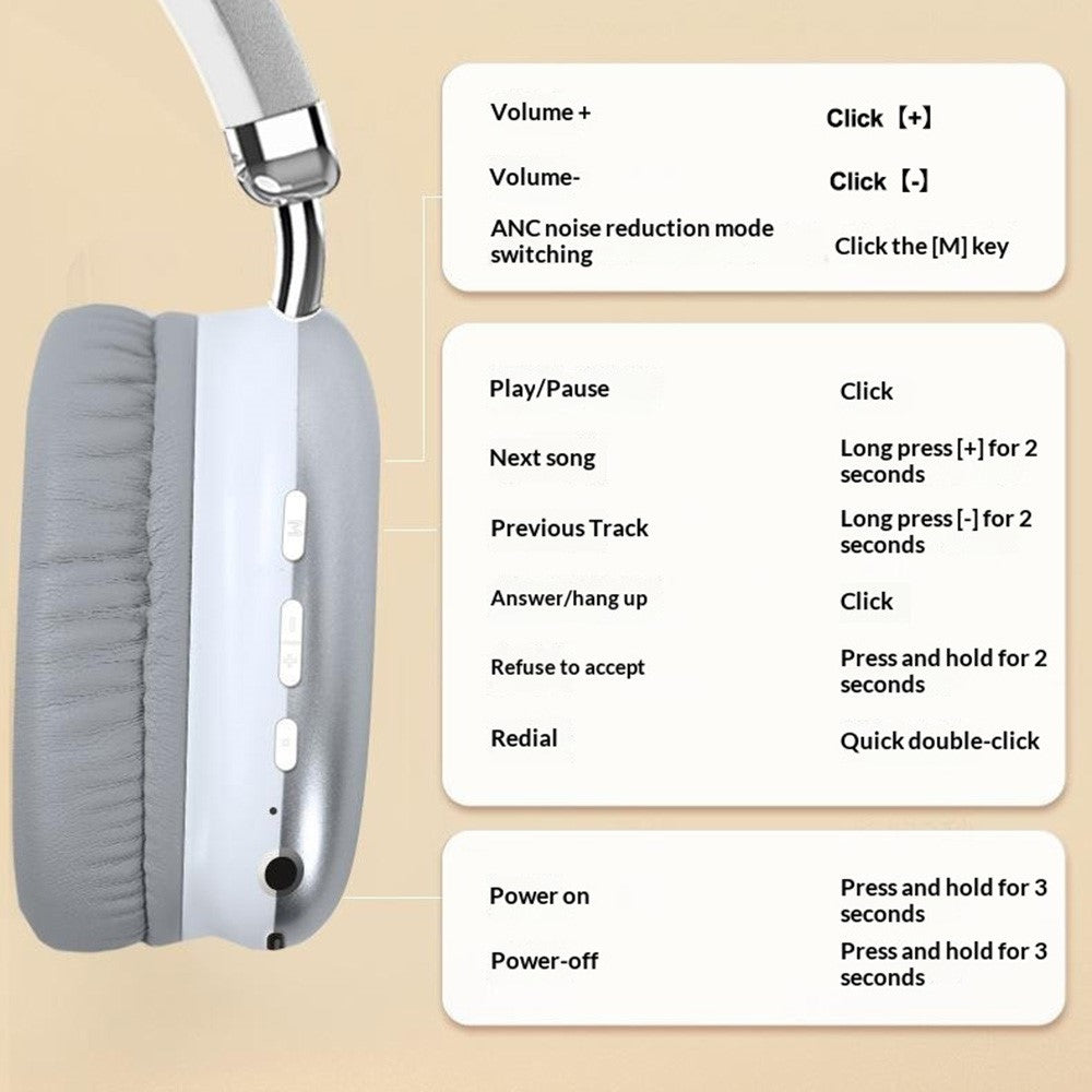 ERAZER EM-Z03 Wireless Headphones – HiFi Sound, Low Latency, Bluetooth 5.4