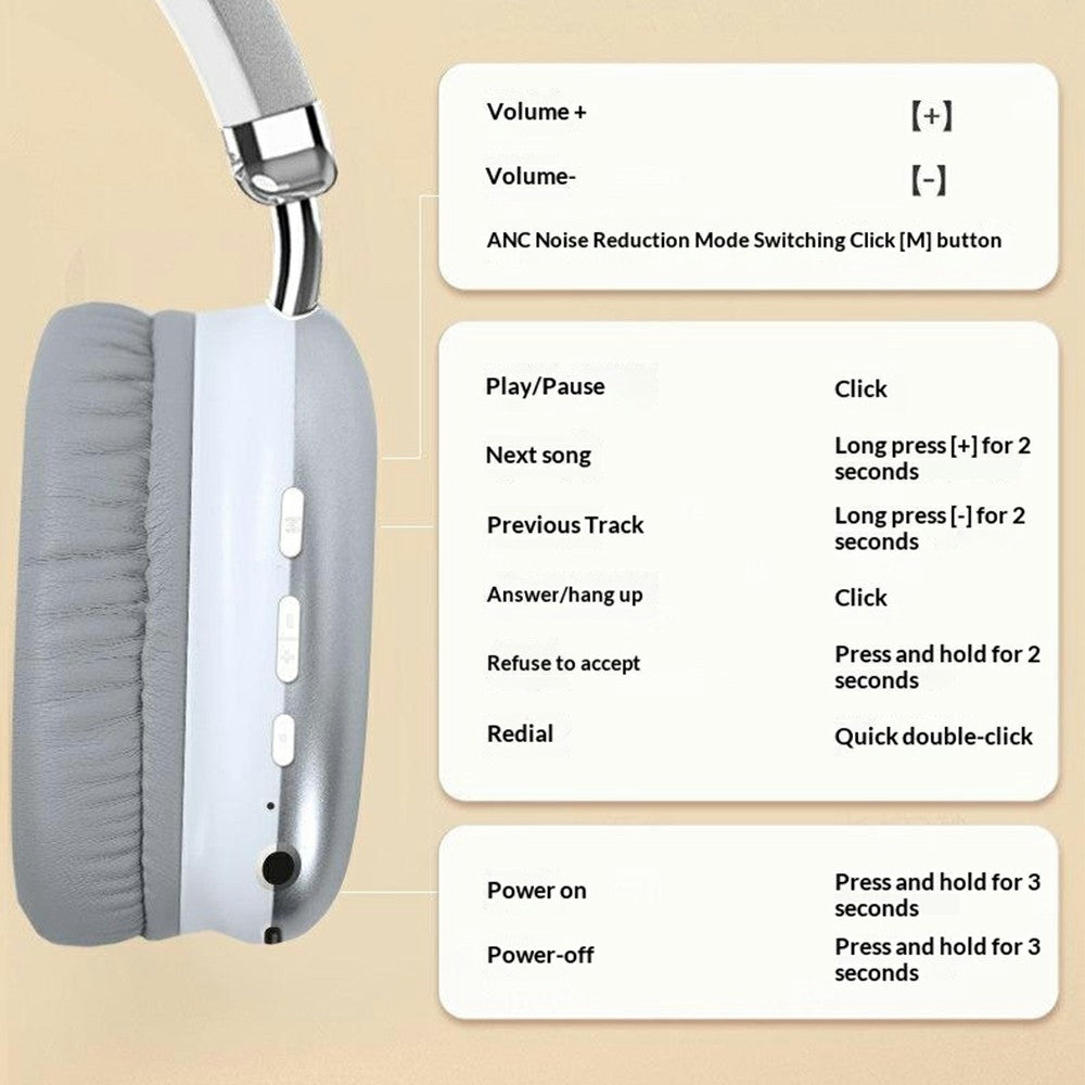 ERAZER EM-Z02 Pro Wireless Headphones – ANC Noise Cancelling, 50-Hour Battery
