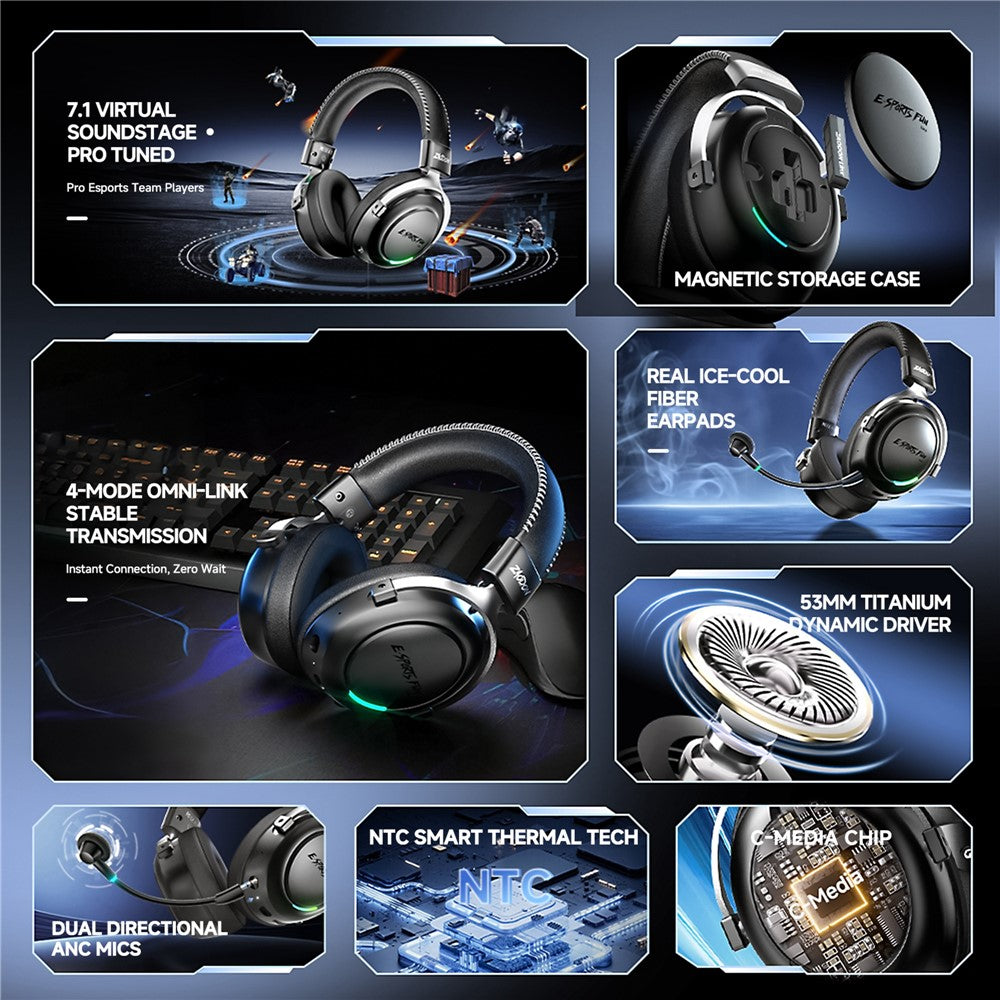 ZAODON LINX Gaming Headset – 53mm Drivers, 4-Mode Connectivity, Bluetooth 6.0