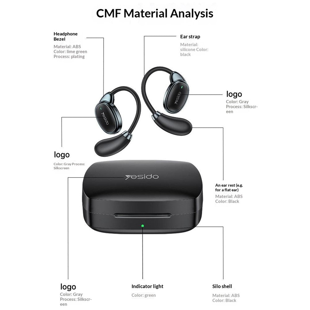 YESIDO YSP33 AI Translation Earbuds – Ear Hook, Real-Time Translation