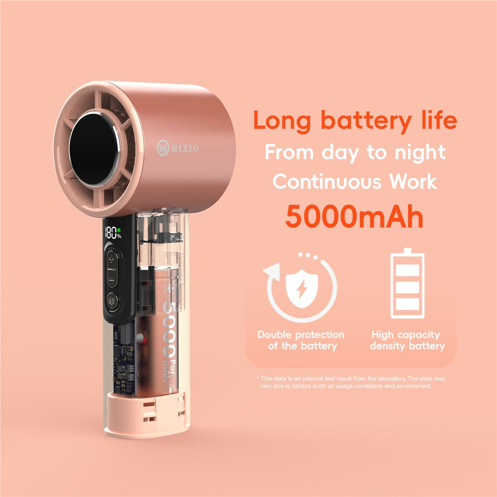 MIXIO GS-12 Turbo Handheld Fan