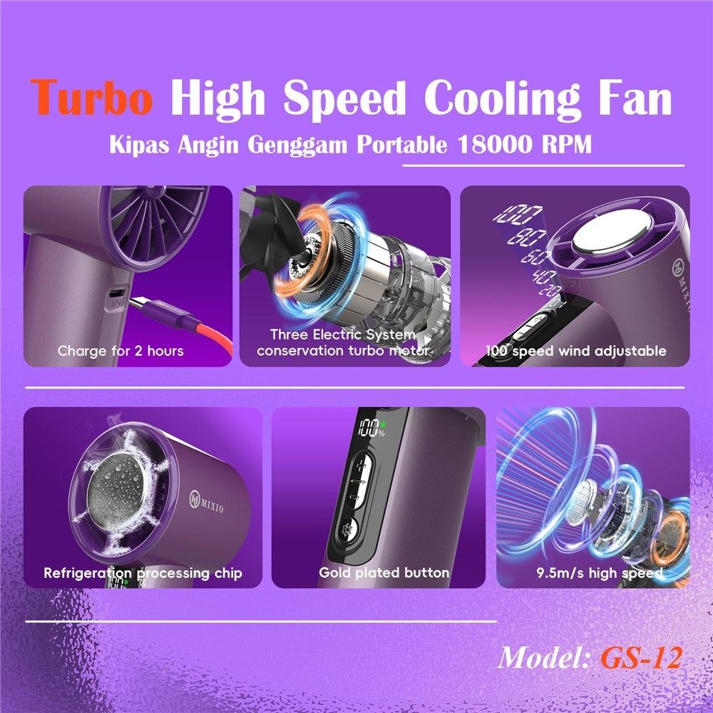 MIXIO GS-12 Turbo Handheld Fan