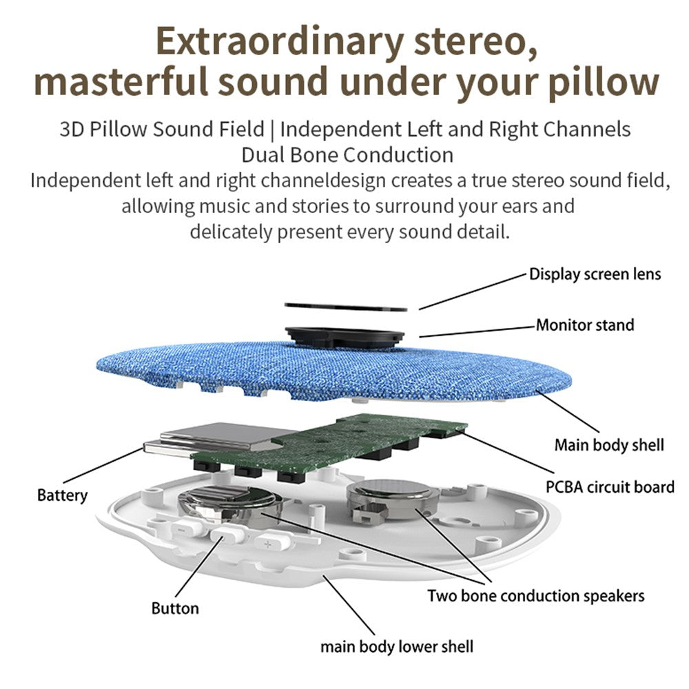Bone Conduction Under-Pillow Sleep Speaker – Ultra-Thin Sound Disc