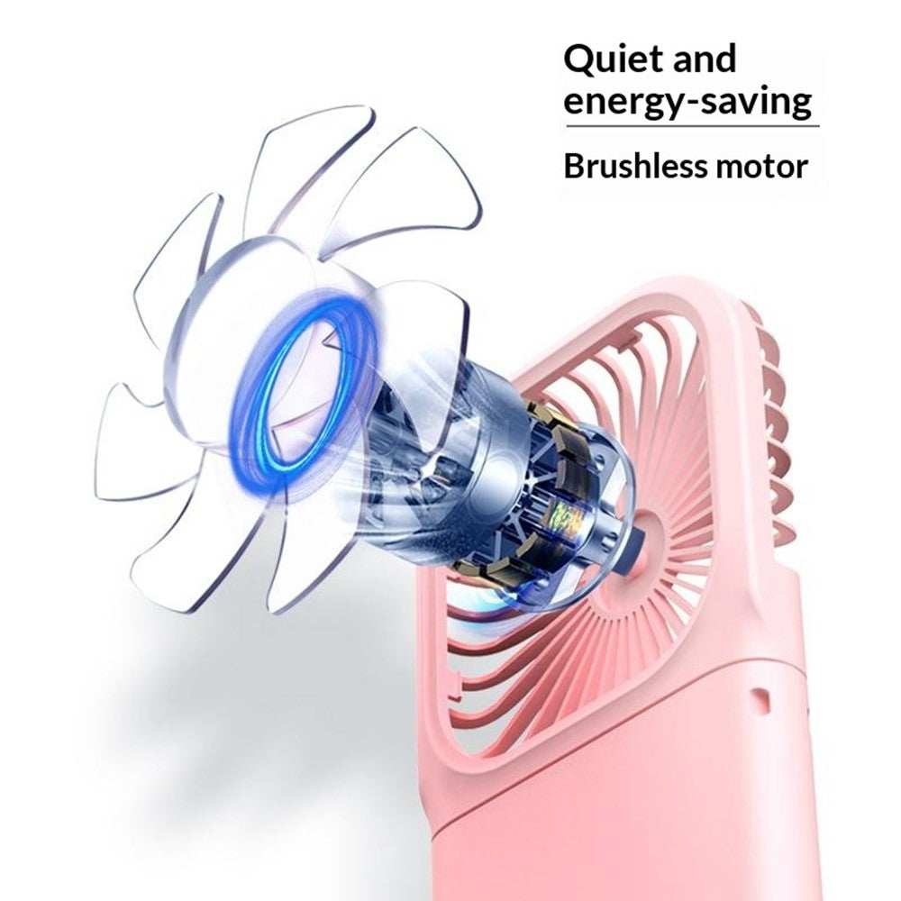 F20 Mini Foldable Neck & Handheld Fan