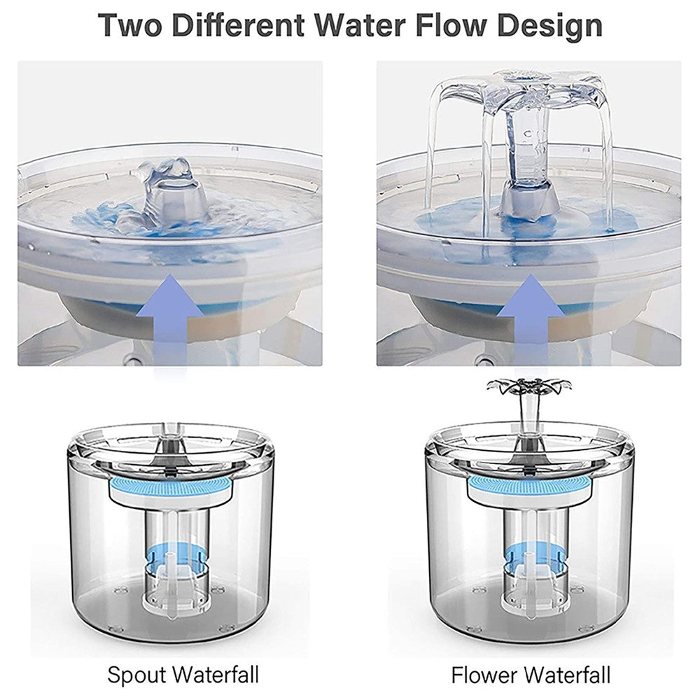 2.6L/88oz Cat Water Fountain Pet Water Fountain Transparent Automatic Cat Water Dispenser Pet Supply